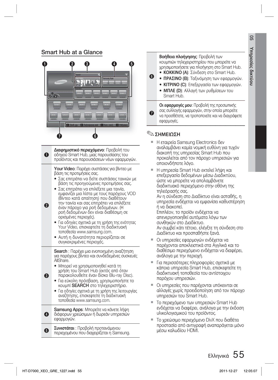 Samsung HT-D7000/EN Διαφημιστικό περιεχόμενο Προβολή του, Βοήθεια πλοήγησης Προβολή των, Κοκκινο a Σύνδεση στο Smart Hub 