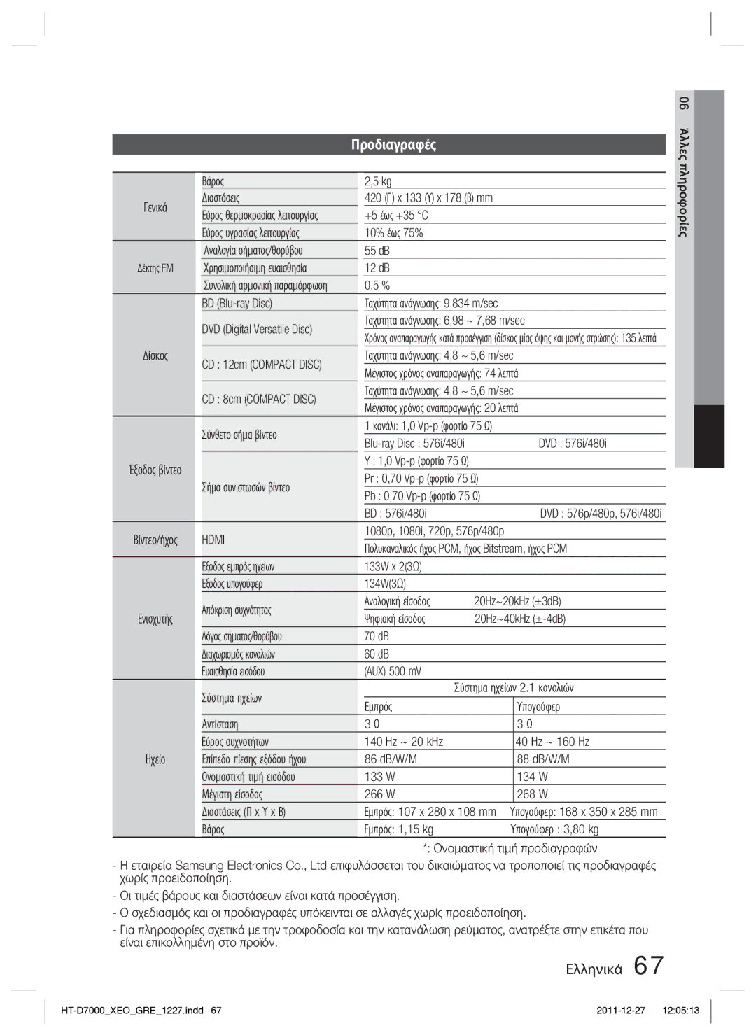 Samsung HT-D7000/EN manual Προδιαγραφές 