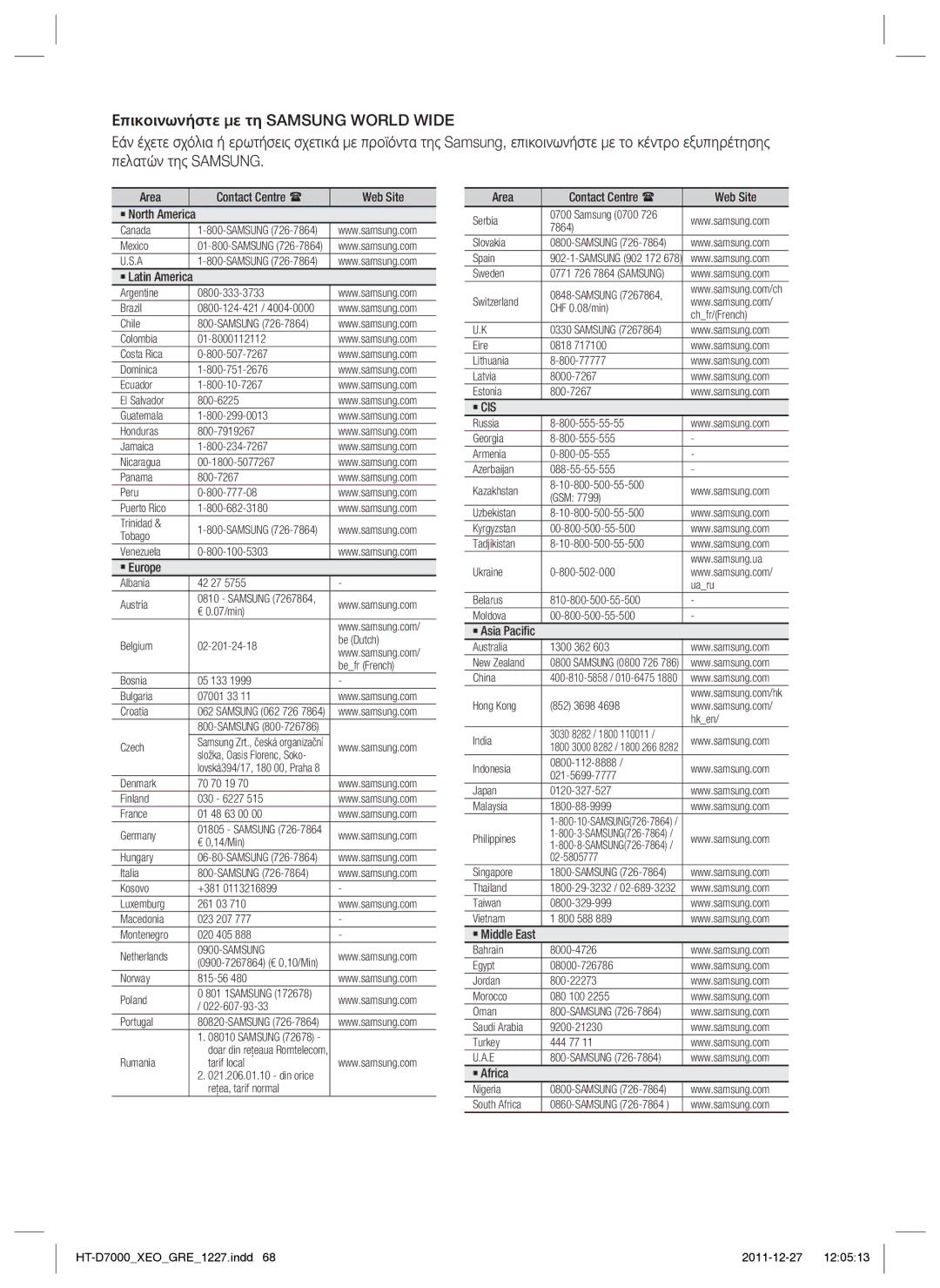 Samsung HT-D7000/EN manual ` Cis 