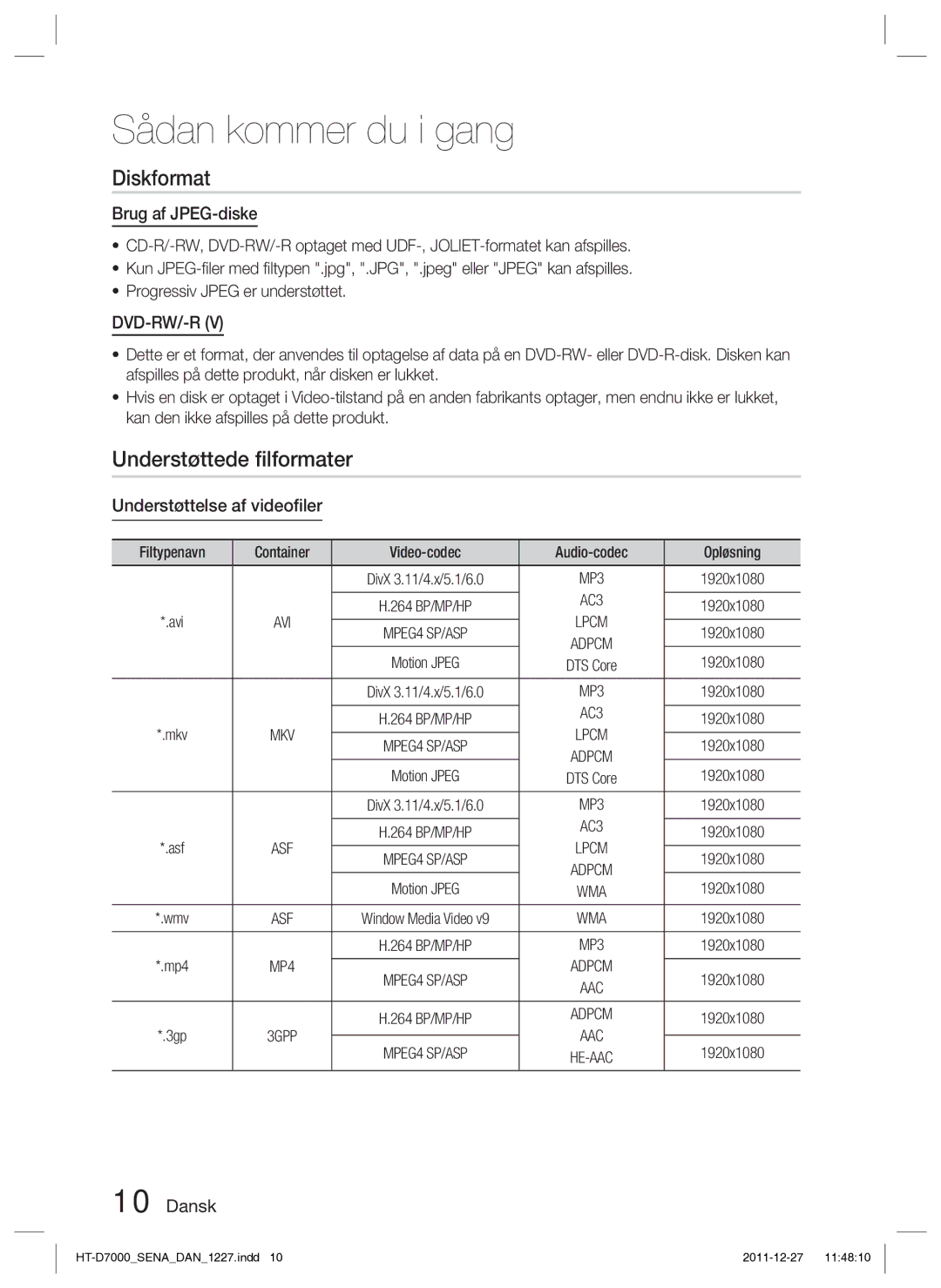 Samsung HT-D7000/XE manual Diskformat, Understøttede ﬁlformater, Brug af JPEG-diske, Understøttelse af videoﬁler 