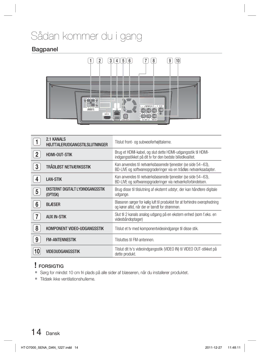 Samsung HT-D7000/XE manual Bagpanel 