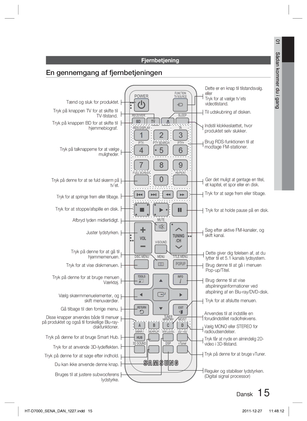 Samsung HT-D7000/XE manual En gennemgang af fjernbetjeningen, Fjernbetjening 