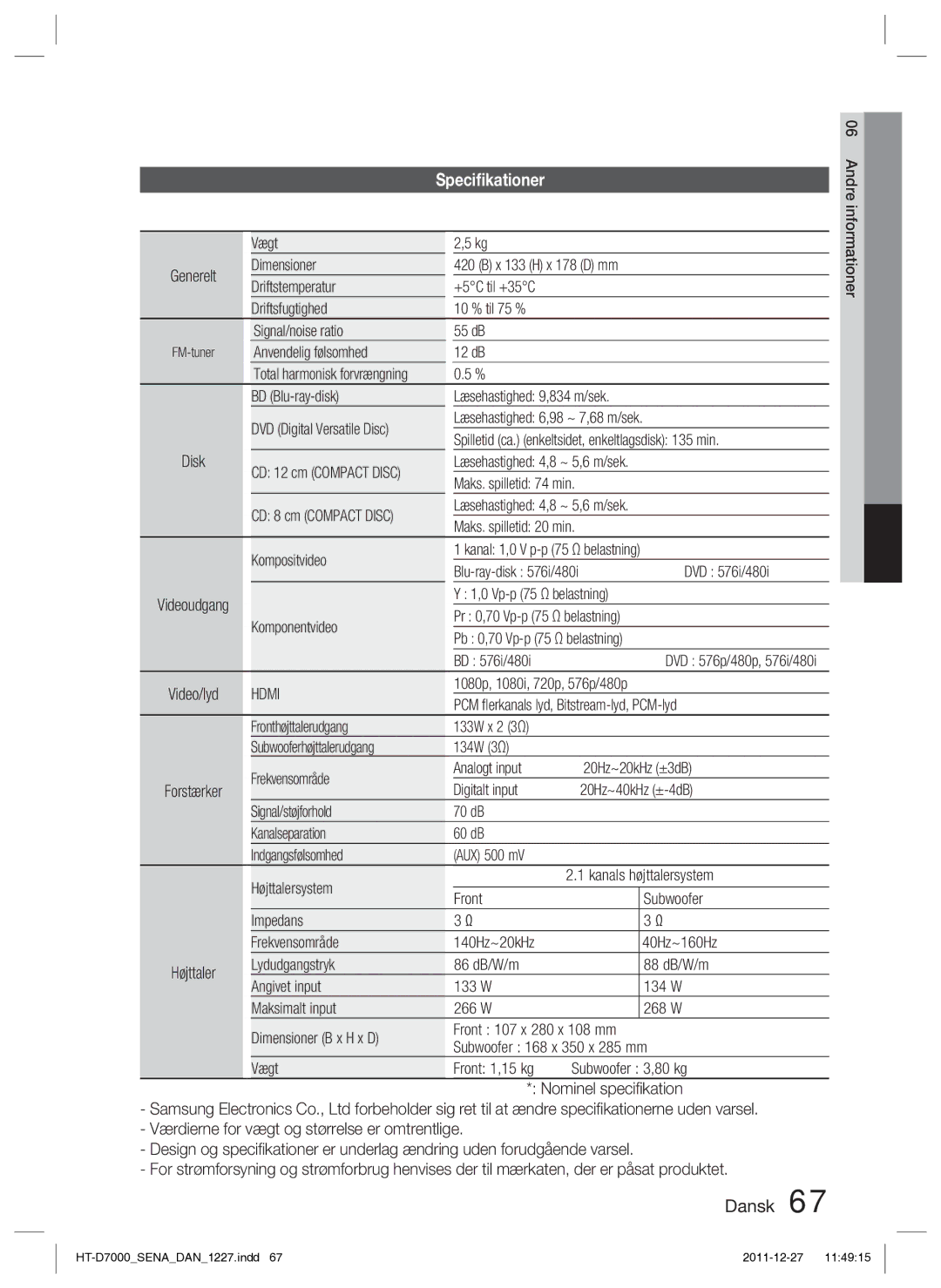 Samsung HT-D7000/XE manual Speciﬁkationer, Hdmi 