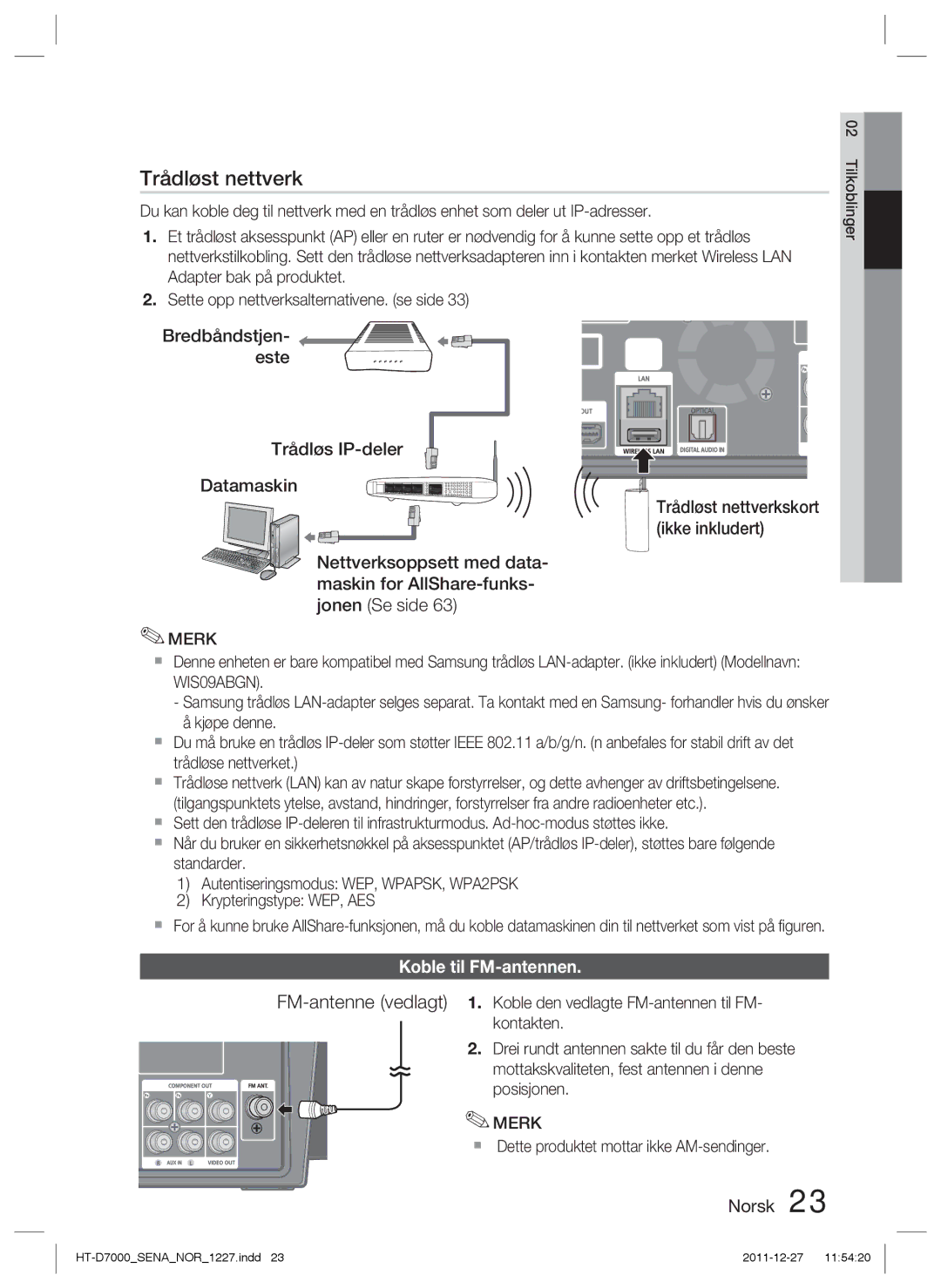 Samsung HT-D7000/XE manual Bredbåndstjen- este Trådløs IP-deler Datamaskin, Koble til FM-antennen 