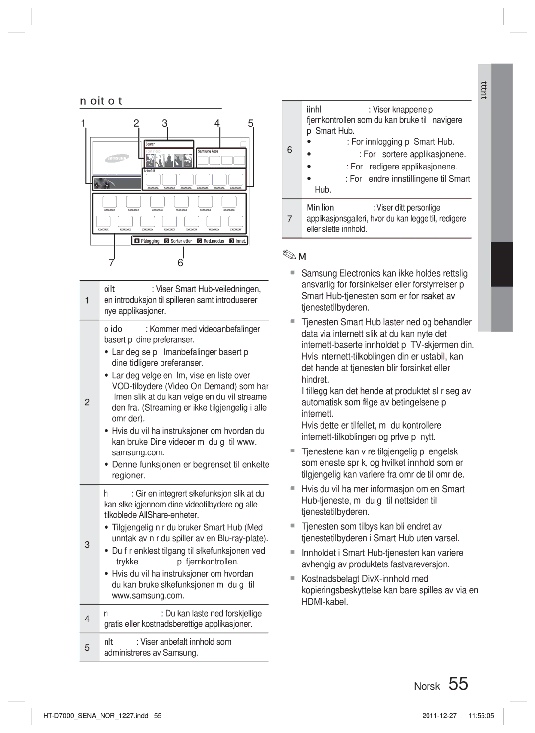 Samsung HT-D7000/XE manual En oversikt over Smart Hub, Tilgjengelig når du bruker Smart Hub Med 