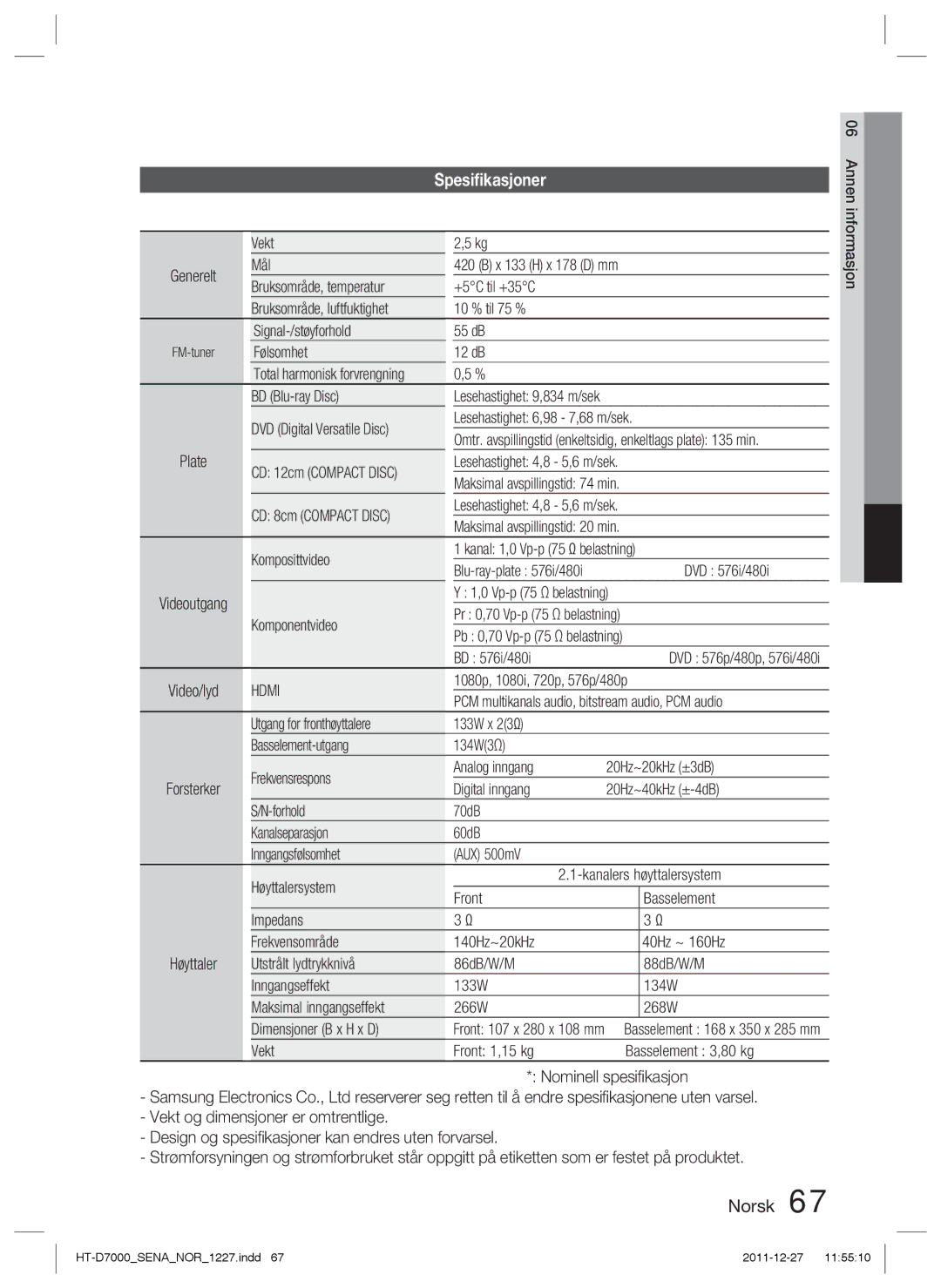 Samsung HT-D7000/XE manual Spesiﬁkasjoner 