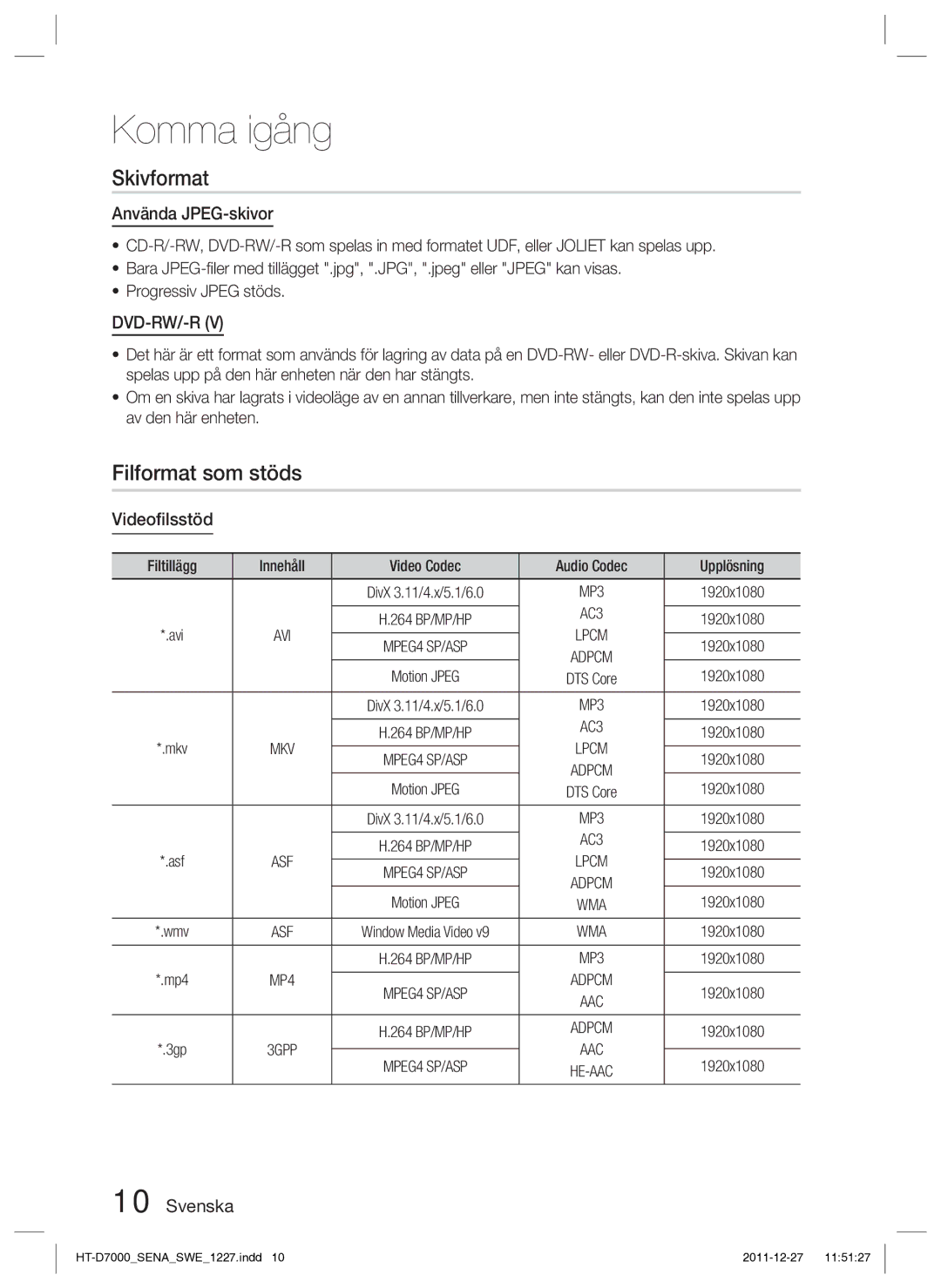 Samsung HT-D7000/XE manual Skivformat, Filformat som stöds, Använda JPEG-skivor, Videoﬁlsstöd 