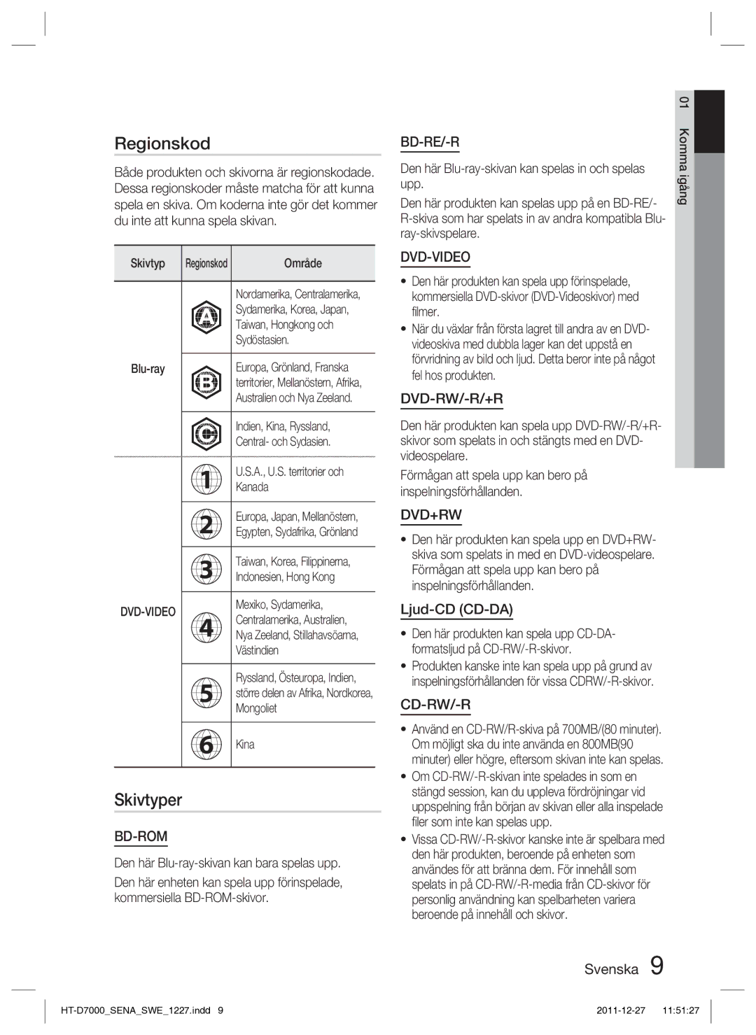 Samsung HT-D7000/XE manual Regionskod, Skivtyper, Ljud-CD CD-DA, Bd-Re/-R, Dvd-Video 