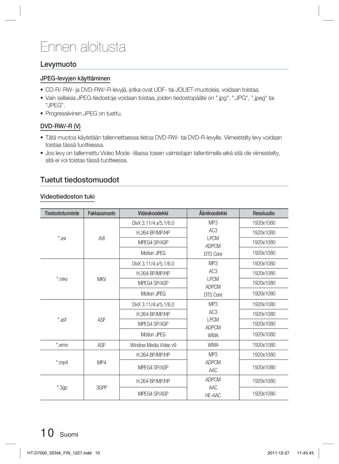 Samsung HT-D7000/XE manual Levymuoto, Tuetut tiedostomuodot, JPEG-levyjen käyttäminen, Videotiedoston tuki 