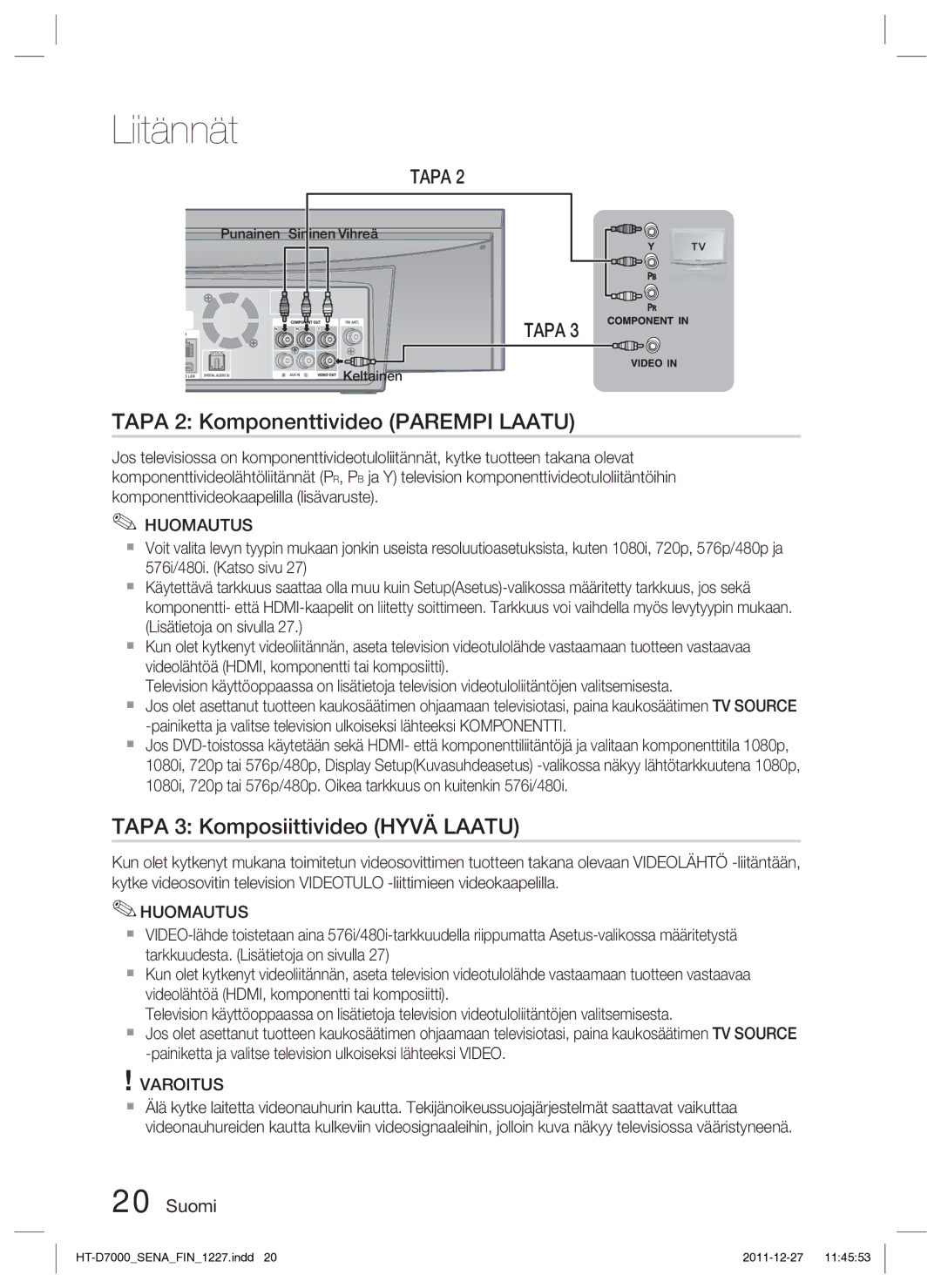 Samsung HT-D7000/XE manual Tapa 2 Komponenttivideo Parempi Laatu, Tapa 3 Komposiittivideo Hyvä Laatu 