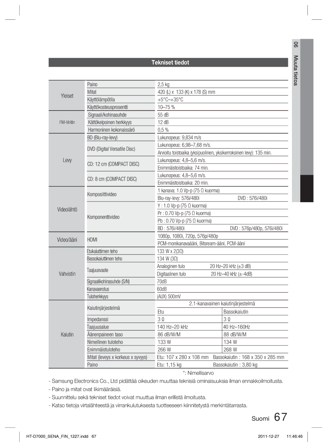 Samsung HT-D7000/XE manual Tekniset tiedot, Yleiset, CD 8 cm Compact Disc Komposiittivideo Komponenttivideo, Hdmi, 23Ω 