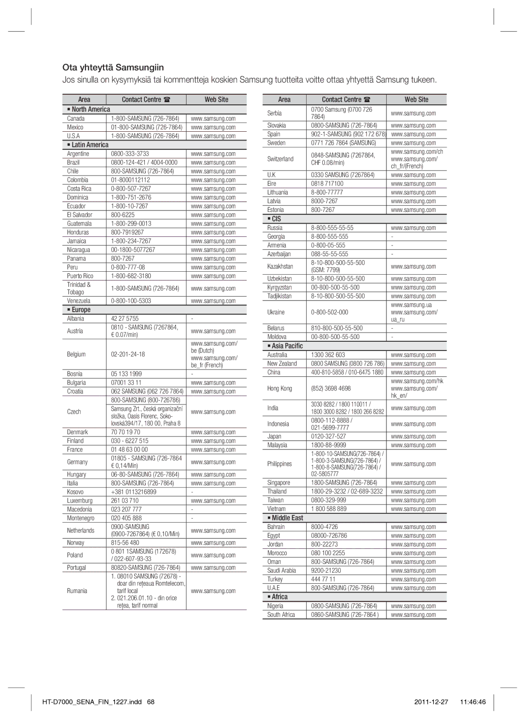 Samsung HT-D7000/XE manual ` Cis 