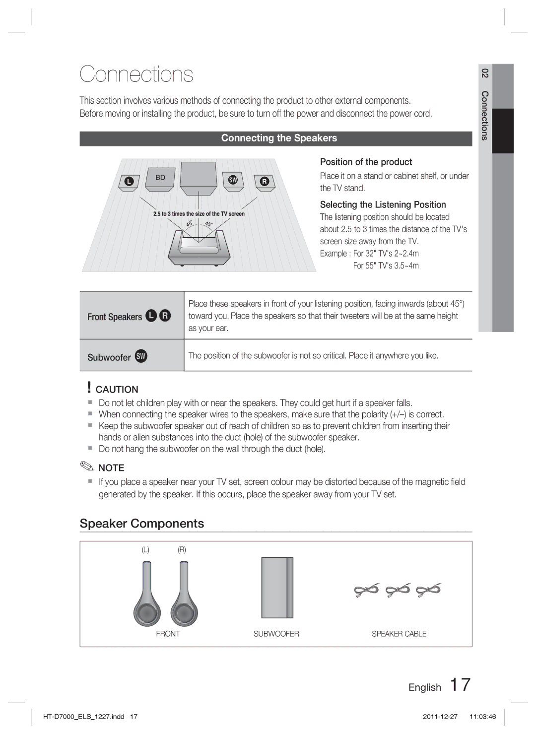 Samsung HT-D7000/EN, HT-D7000/XN, HT-D7000/ZF, HT-D7000/XE manual Connections, Speaker Components, Connecting the Speakers 