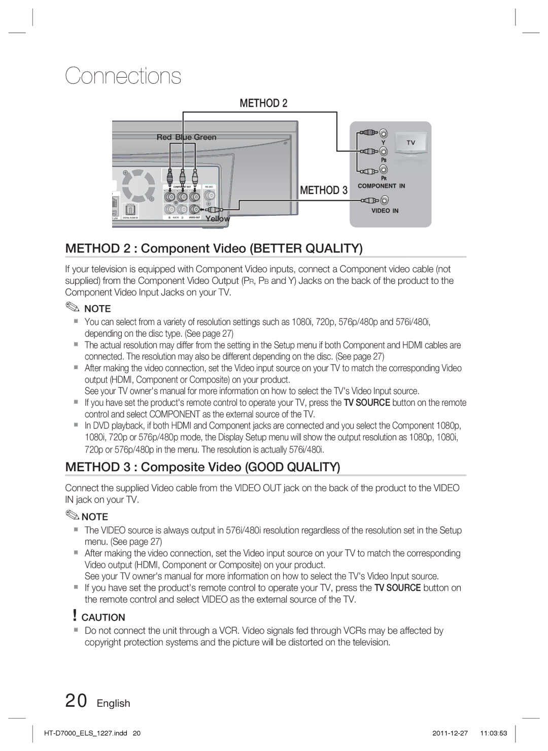 Samsung HT-D7000/XN, HT-D7000/EN manual Method 2 Component Video Better Quality, Method 3 Composite Video Good Quality 