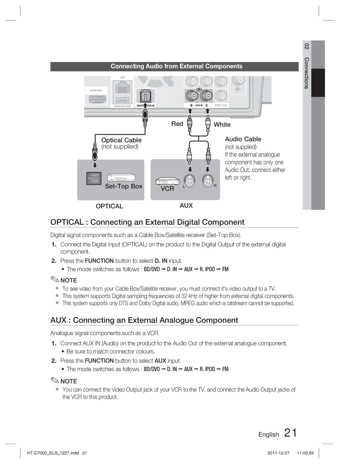 Samsung HT-D7000/EN Optical Connecting an External Digital Component, AUX Connecting an External Analogue Component, White 