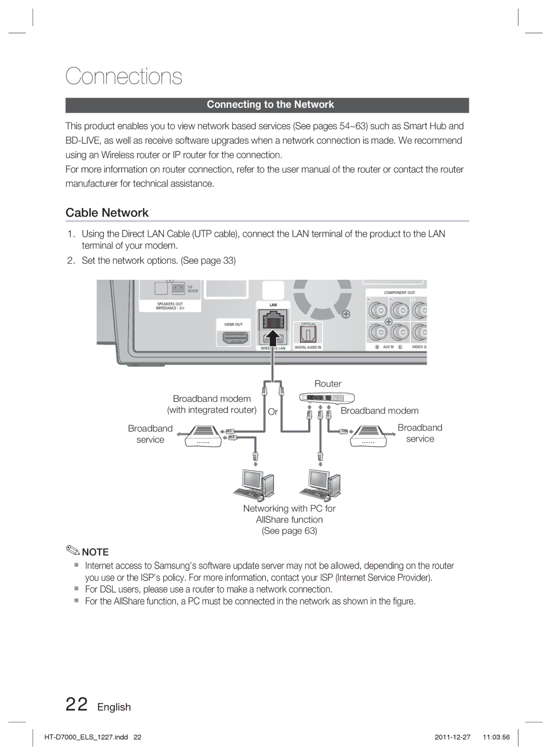 Samsung HT-D7000/ZF, HT-D7000/XN, HT-D7000/EN, HT-D7000/XE manual Cable Network, Connecting to the Network 