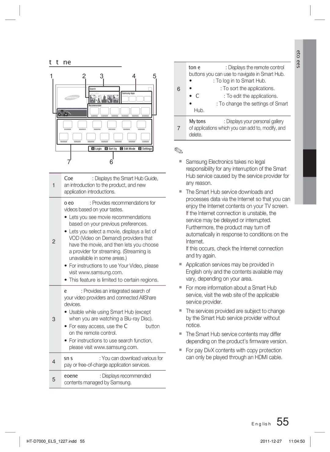 Samsung HT-D7000/XE, HT-D7000/XN manual Commercial Displays the Smart Hub Guide, Lets you select a movie, displays a list 