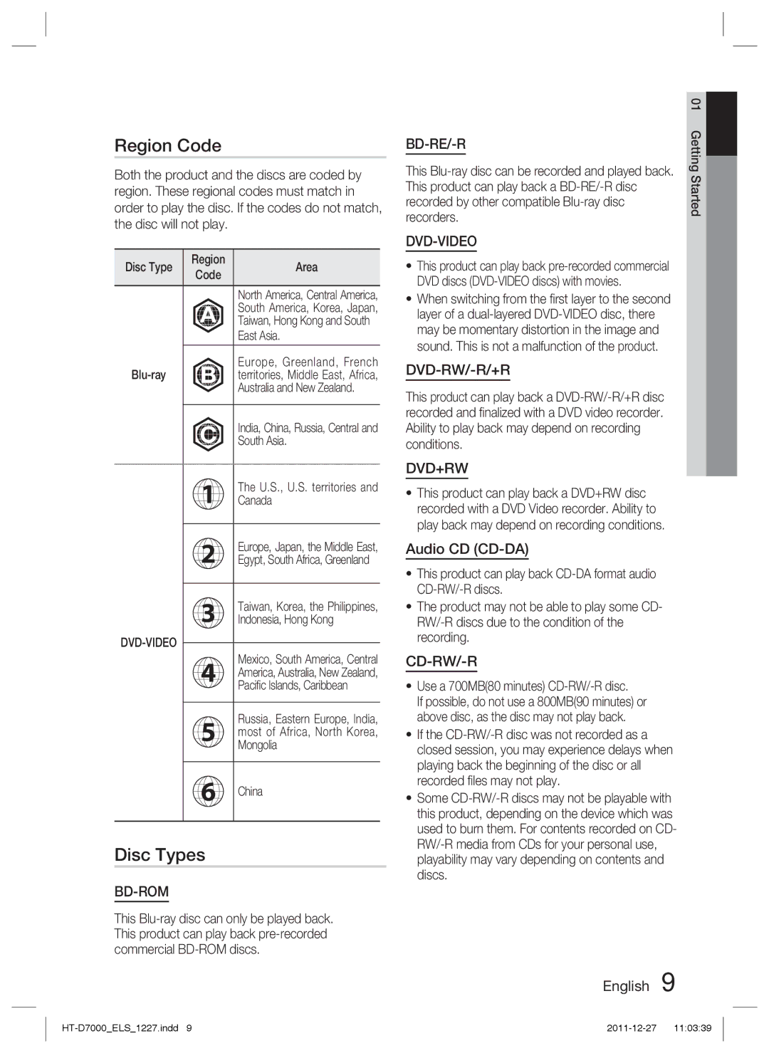Samsung HT-D7000/EN, HT-D7000/XN, HT-D7000/ZF, HT-D7000/XE manual Region Code, Disc Types, Audio CD CD-DA, Bd-Re/-R, Dvd-Video 