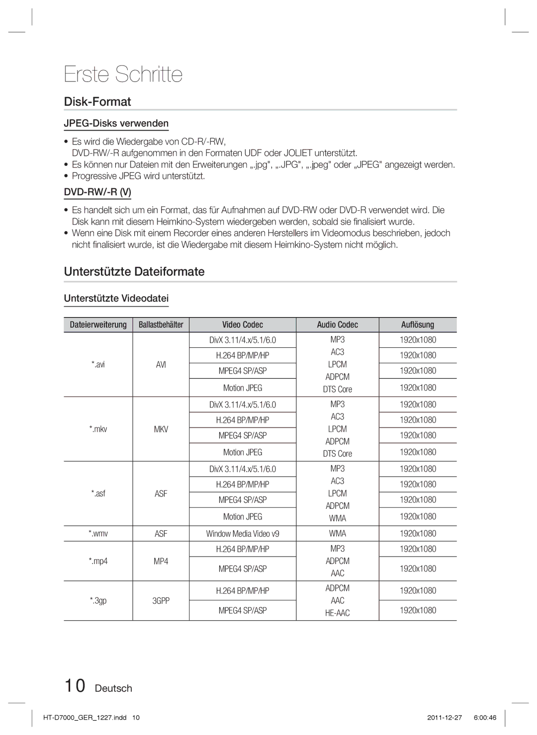 Samsung HT-D7000/EN, HT-D7000/XN Disk-Format, Unterstützte Dateiformate, JPEG-Disks verwenden, Unterstützte Videodatei 