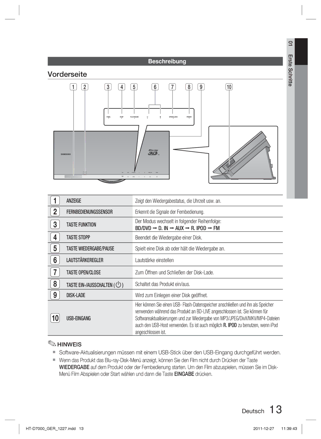 Samsung HT-D7000/EN, HT-D7000/XN, HT-D7000/ZF manual Vorderseite, Beschreibung 