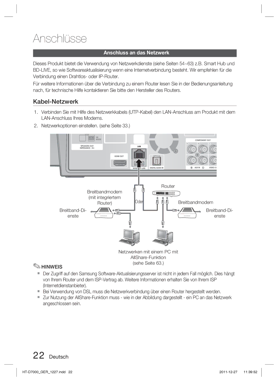 Samsung HT-D7000/EN, HT-D7000/XN, HT-D7000/ZF manual Kabel-Netzwerk, Anschluss an das Netzwerk 