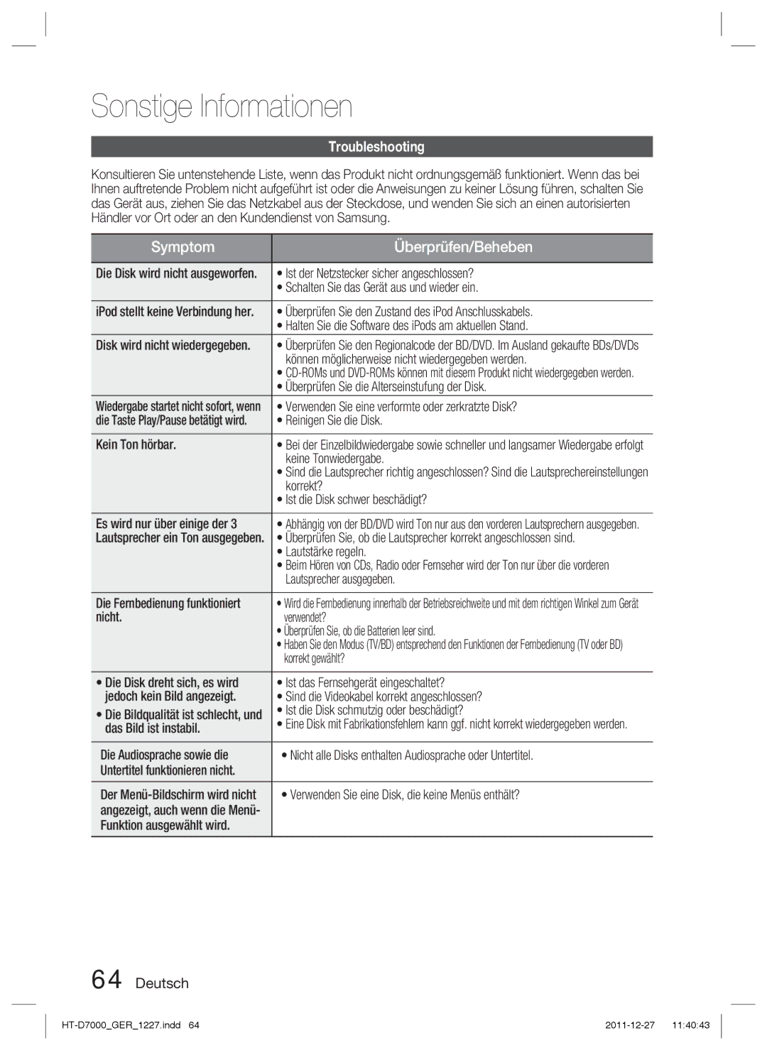 Samsung HT-D7000/EN, HT-D7000/XN, HT-D7000/ZF manual Sonstige Informationen, Troubleshooting 