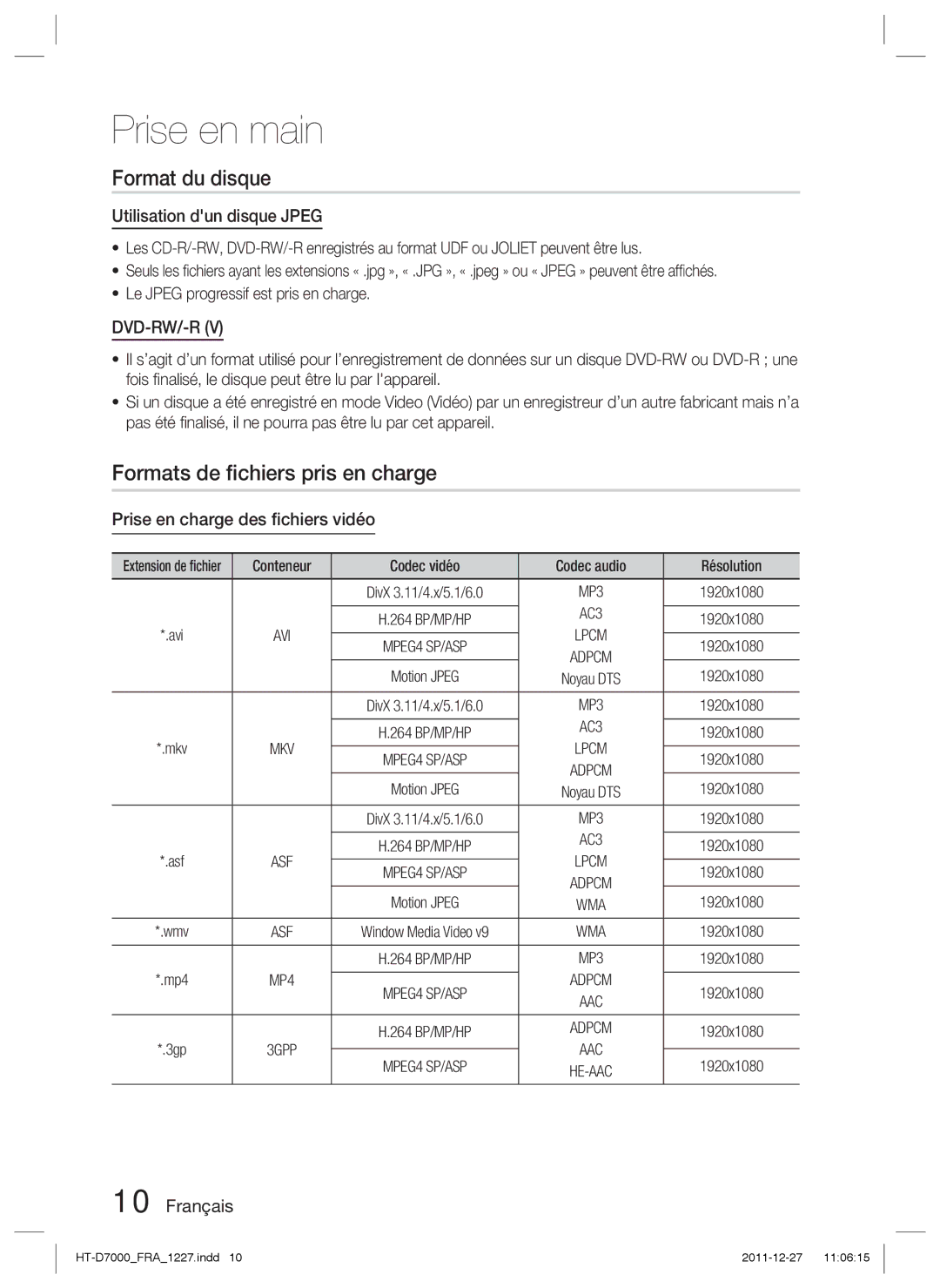 Samsung HT-D7000/ZF manual Format du disque, Formats de ﬁchiers pris en charge, Utilisation dun disque Jpeg 