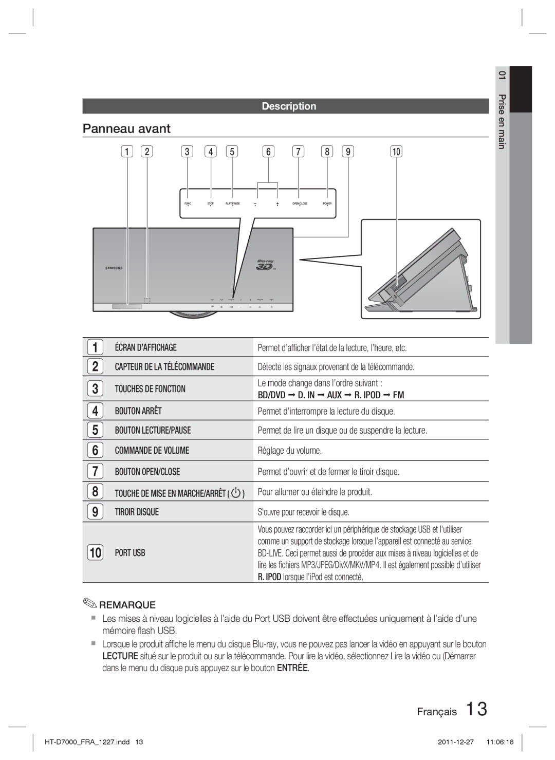 Samsung HT-D7000/ZF manual Panneau avant, Description 