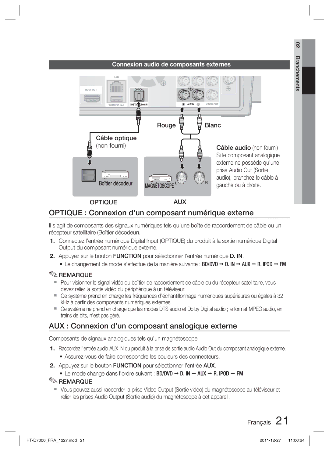 Samsung HT-D7000/ZF Optique Connexion d’un composant numérique externe, AUX Connexion d’un composant analogique externe 