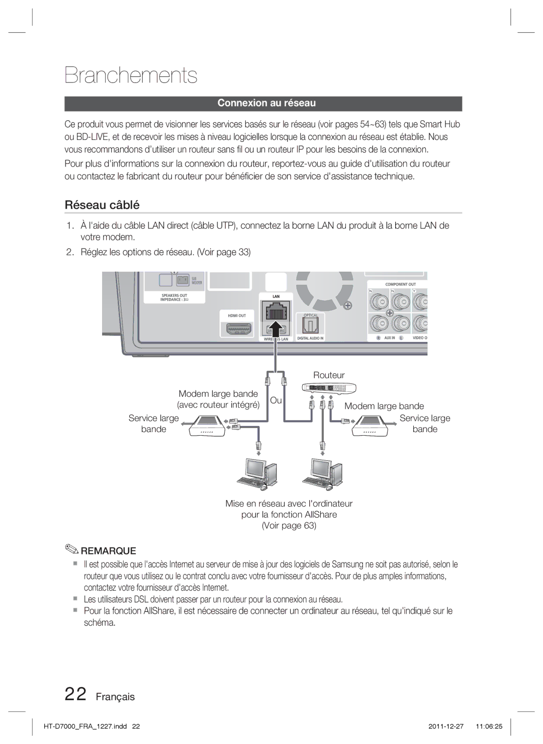 Samsung HT-D7000/ZF manual Connexion au réseau, Service large Bande Routeur Modem large bande 