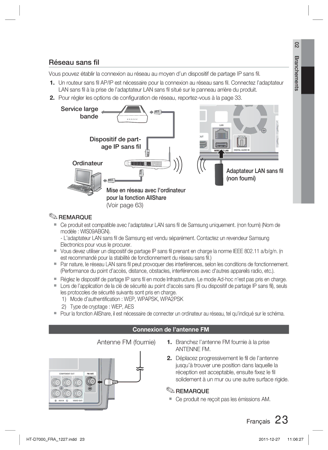 Samsung HT-D7000/ZF Voir, Connexion de l’antenne FM, Mise en réseau avec lordinateur pour la fonction AllShare, Antenne FM 