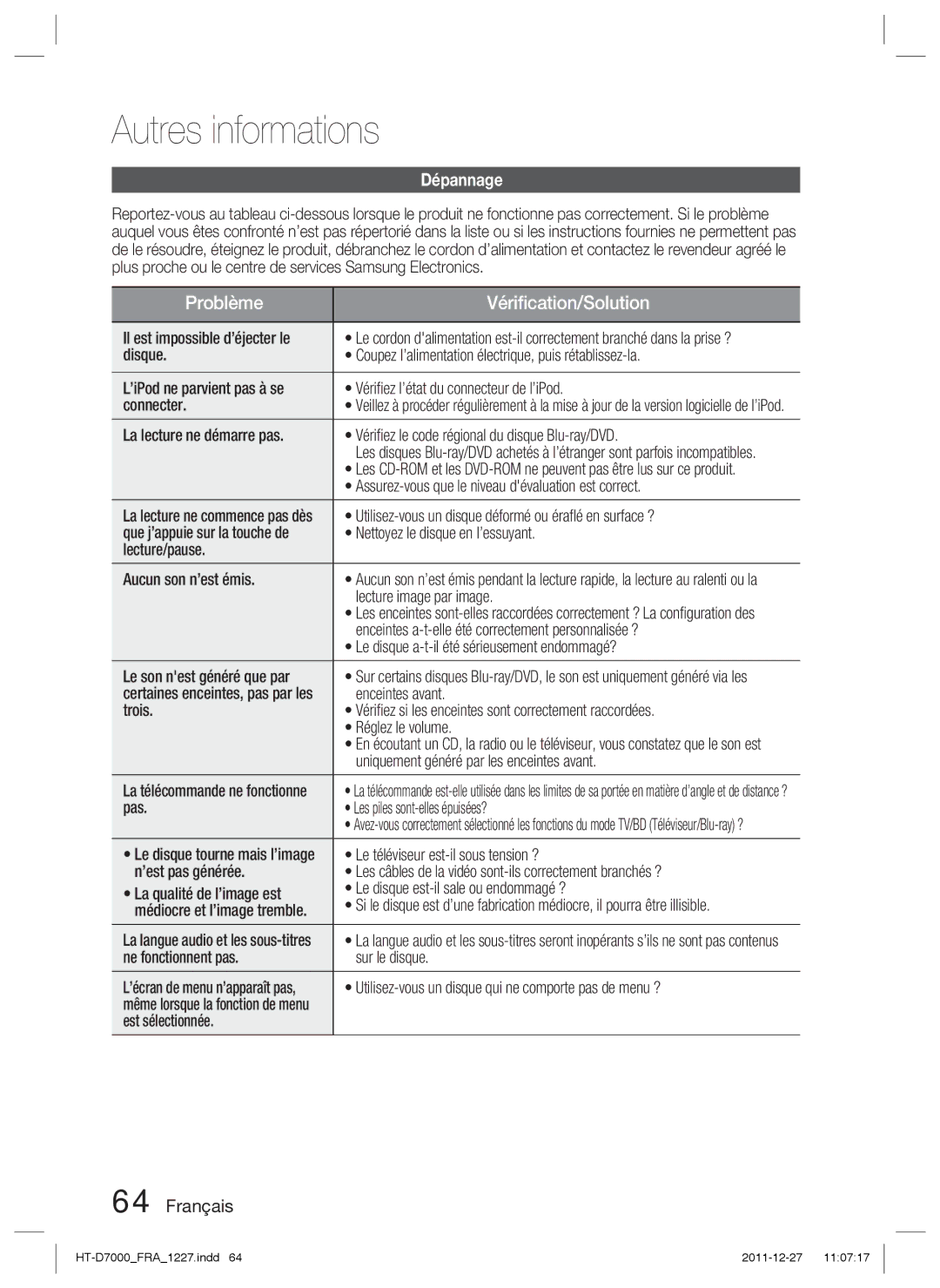 Samsung HT-D7000/ZF manual Autres informations, Dépannage 