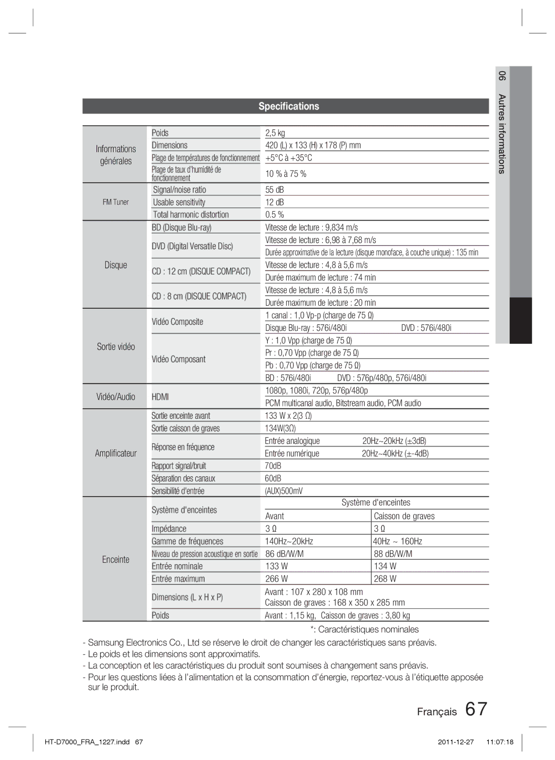 Samsung HT-D7000/ZF manual Speciﬁcations 