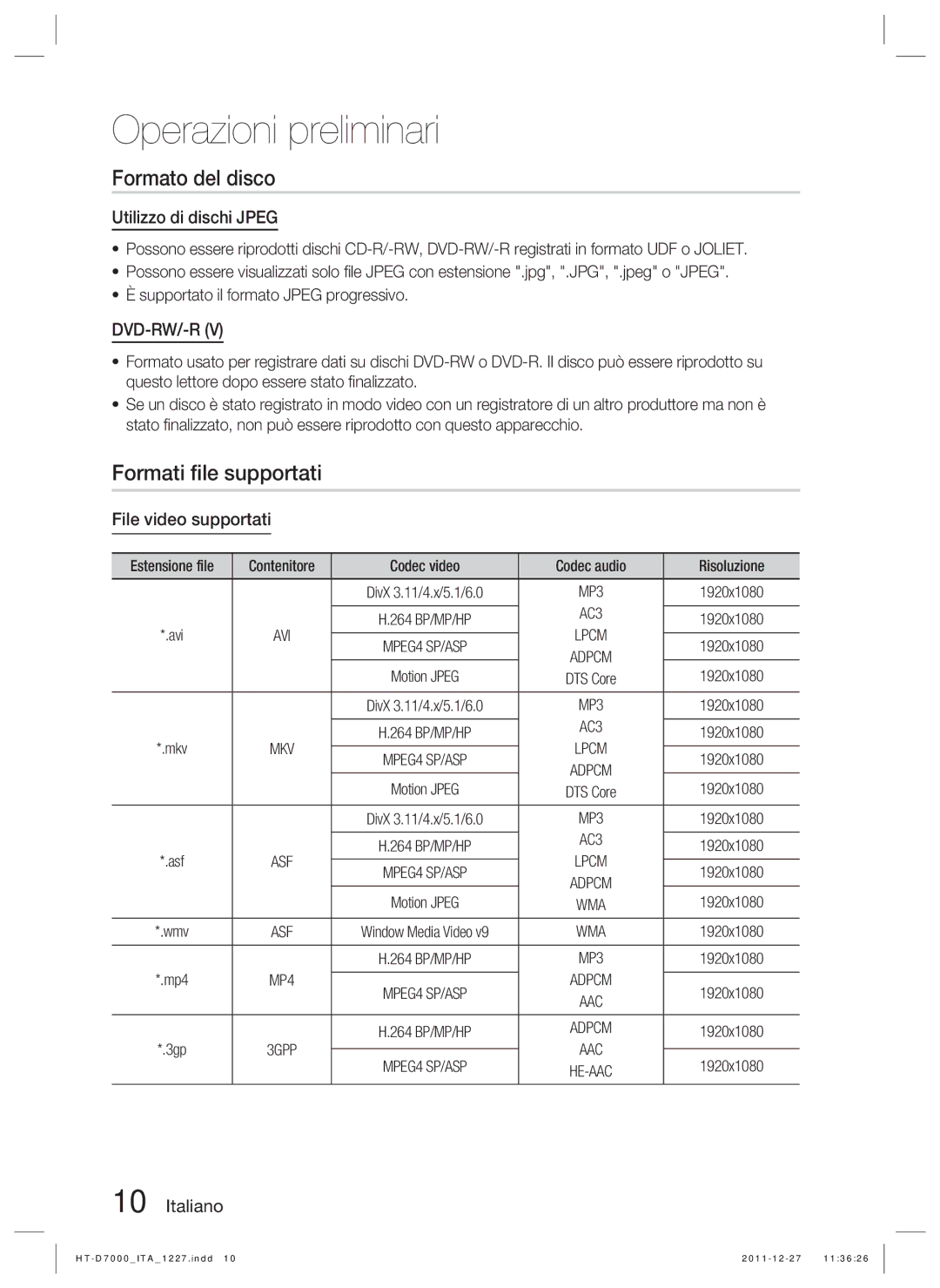 Samsung HT-D7000/ZF manual Formato del disco, Formati ﬁle supportati, Utilizzo di dischi Jpeg, File video supportati 