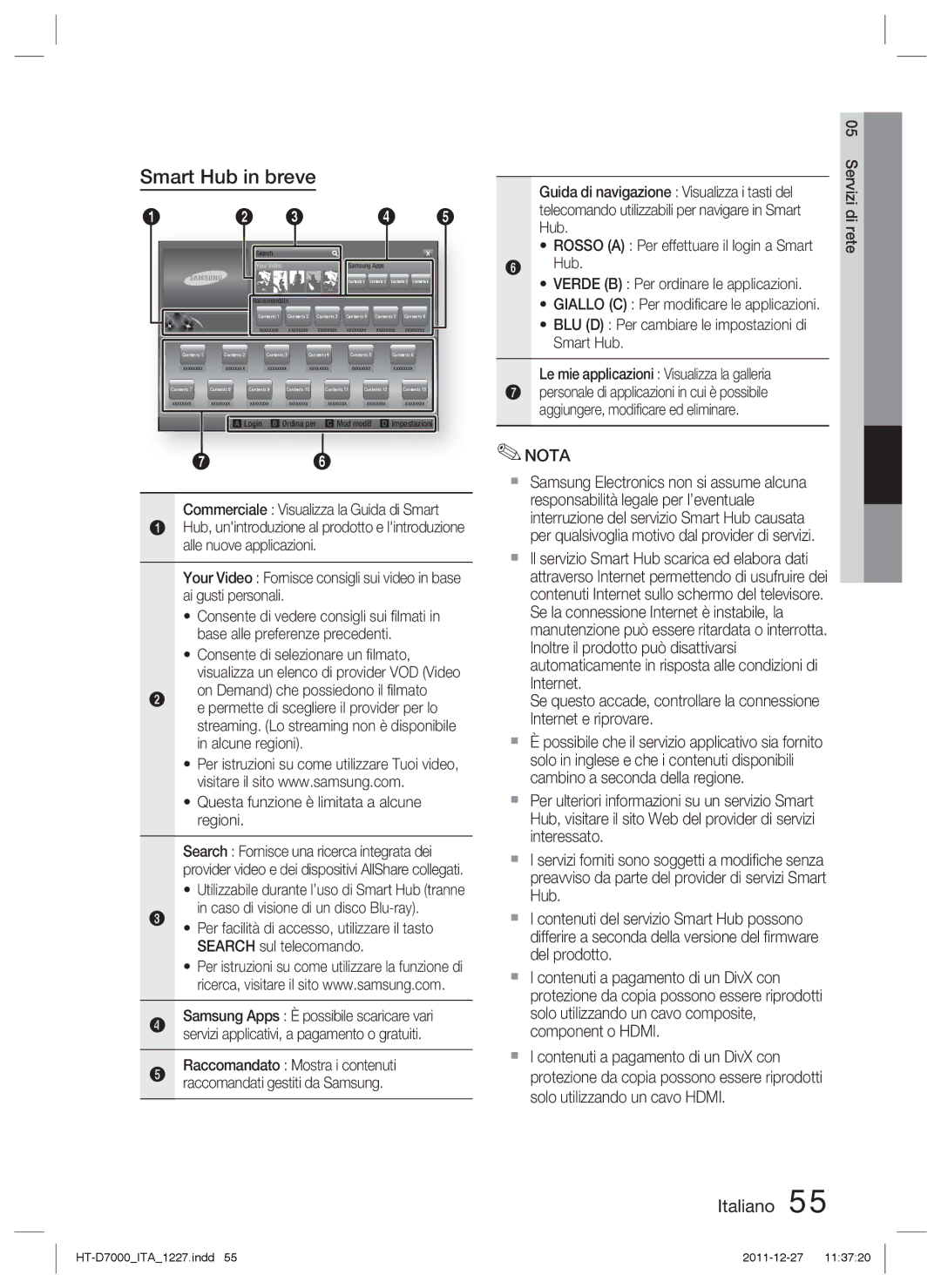 Samsung HT-D7000/ZF manual Questa funzione è limitata a alcune regioni, Hub Verde B Per ordinare le applicazioni 