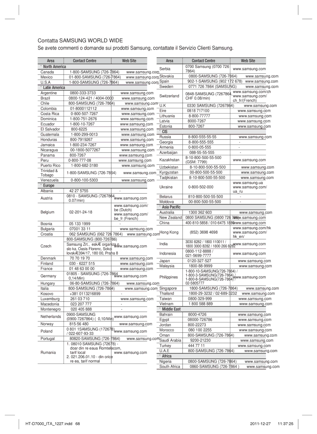 Samsung HT-D7000/ZF Area Contact Centre  Web Site ` North America, ` Latin America, ` Europe, ` Asia Paciﬁc, ` Africa 