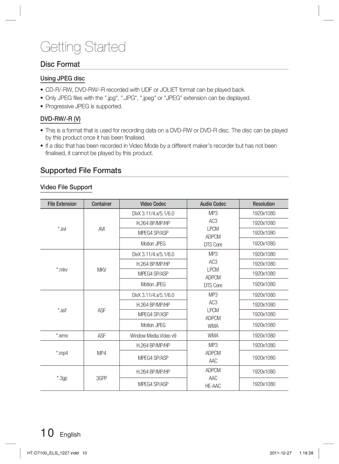 Samsung HT-D7100/ZF, HT-D7100/EN, HT-D7100/XN manual Disc Format, Supported File Formats, Using Jpeg disc, Video File Support 