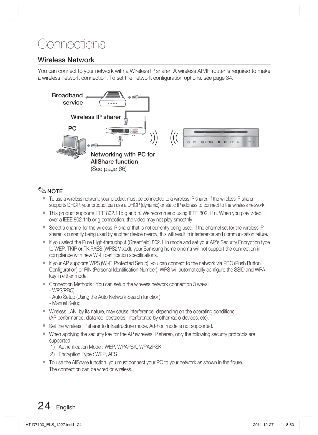 Samsung HT-D7100/EN, HT-D7100/XN, HT-D7100/ZF manual Wireless IP sharer, Networking with PC for AllShare function See, Wpspbc 