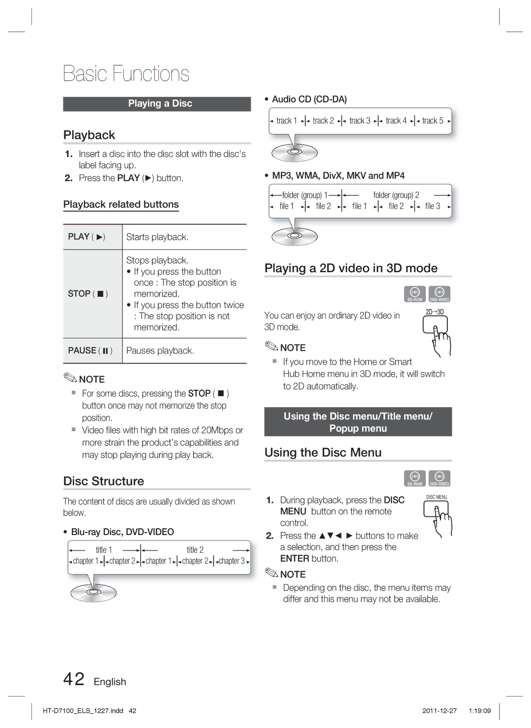 Samsung HT-D7100/ZF manual Basic Functions, Playback, Disc Structure, Playing a 2D video in 3D mode, Using the Disc Menu 