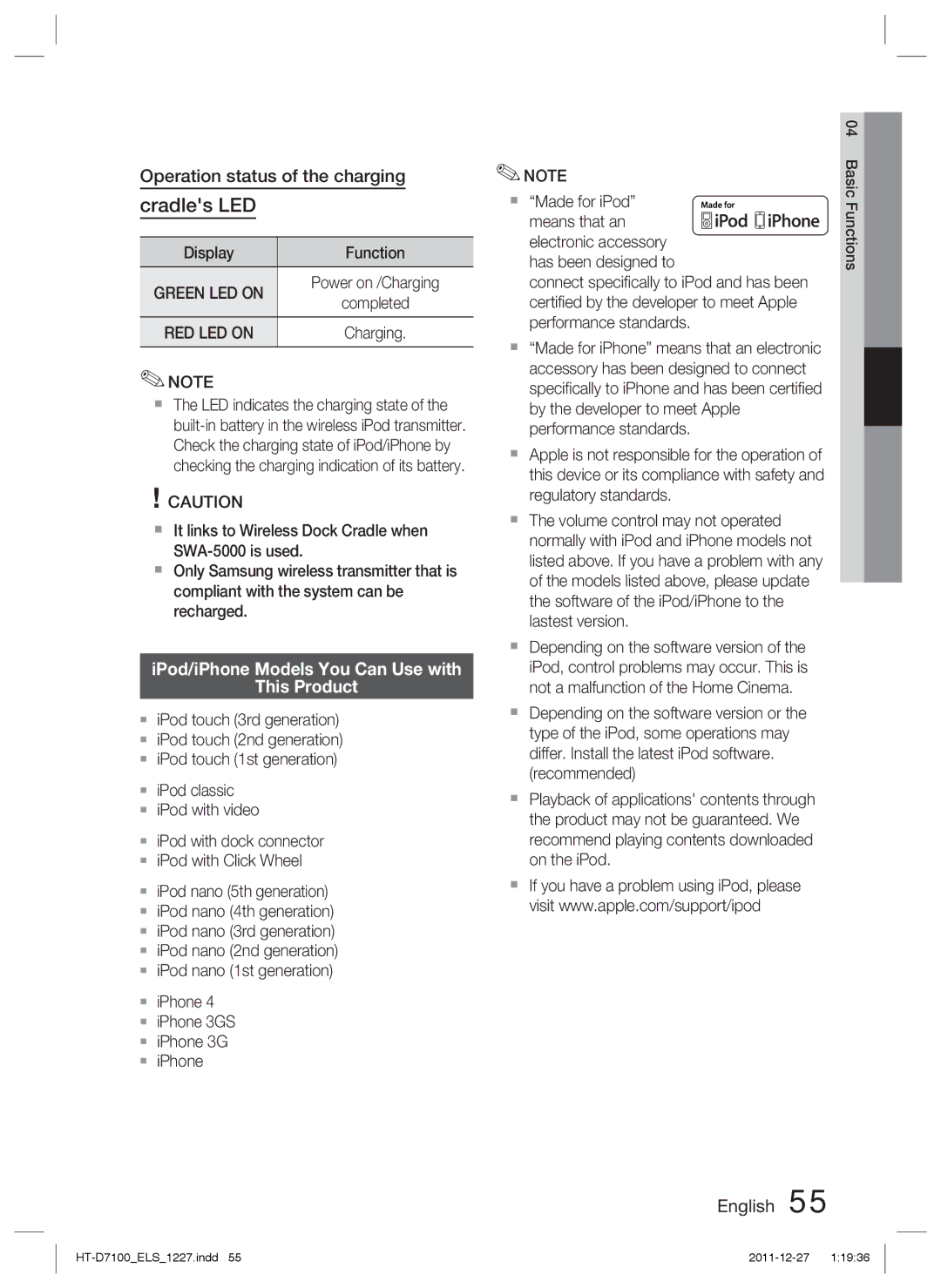 Samsung HT-D7100/XE manual Cradles LED, Operation status of the charging, IPod/iPhone Models You Can Use with This Product 