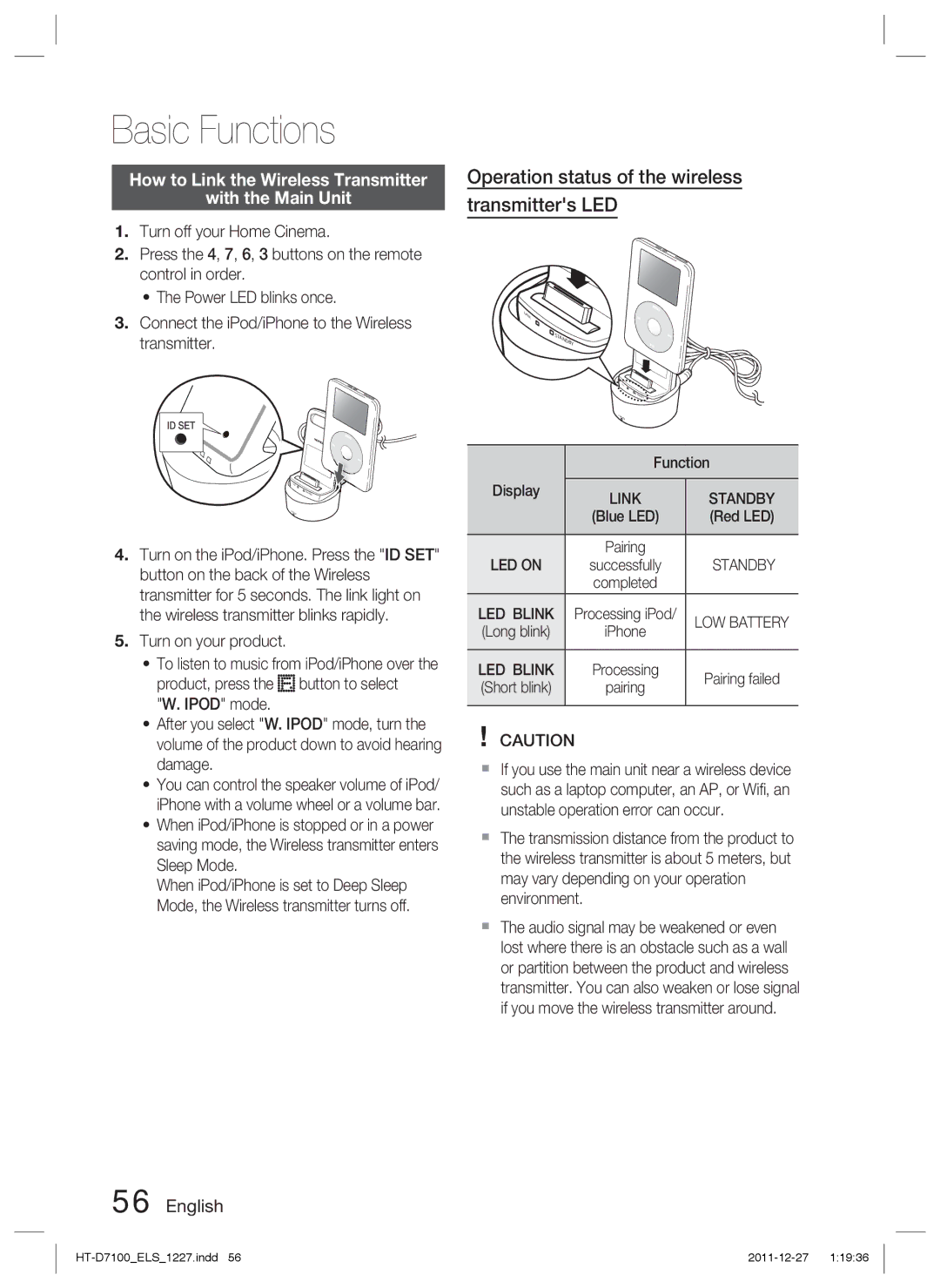 Samsung HT-D7100/EN, HT-D7100/XN, HT-D7100/ZF, HT-D7100/XE manual Operation status of the wireless transmitters LED, LED Blink 