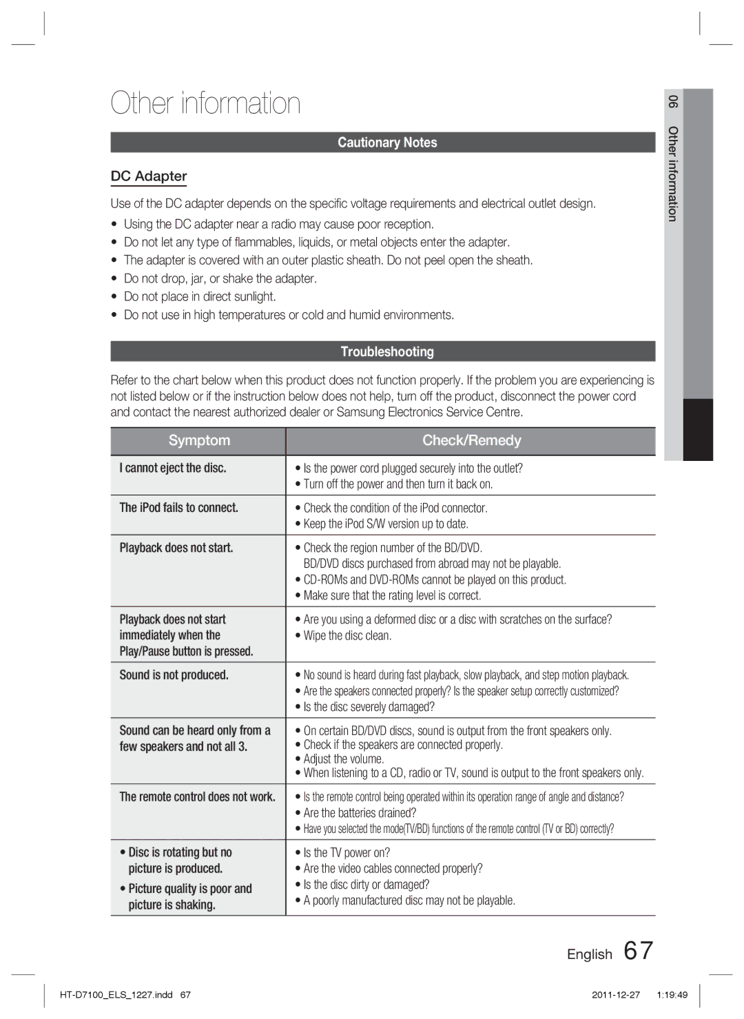 Samsung HT-D7100/XE, HT-D7100/EN, HT-D7100/XN, HT-D7100/ZF manual Other information, DC Adapter, Troubleshooting 