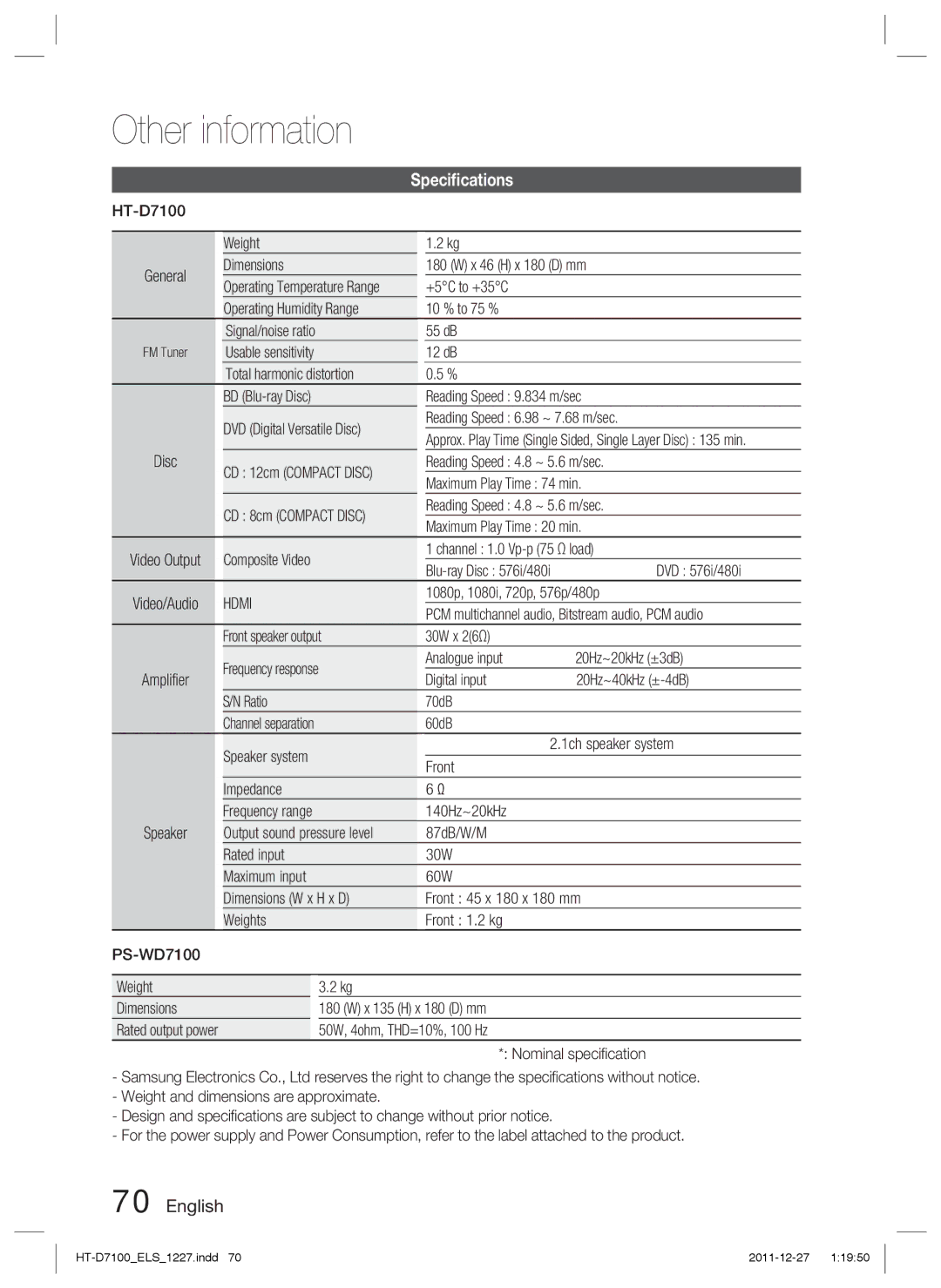 Samsung HT-D7100/ZF, HT-D7100/EN, HT-D7100/XN, HT-D7100/XE manual Speciﬁcations, Hdmi 