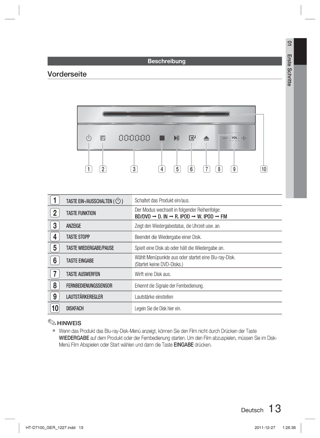 Samsung HT-D7100/XN, HT-D7100/EN, HT-D7100/ZF manual Vorderseite, Beschreibung 