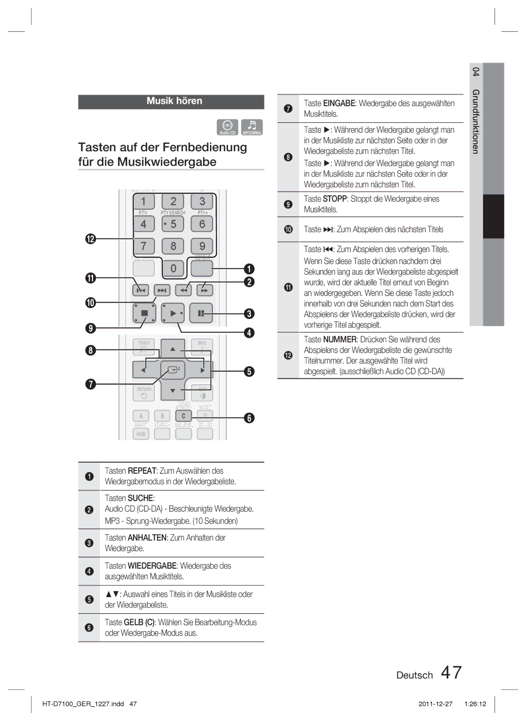 Samsung HT-D7100/ZF, HT-D7100/EN, HT-D7100/XN manual Tasten auf der Fernbedienung für die Musikwiedergabe, Musik hören 