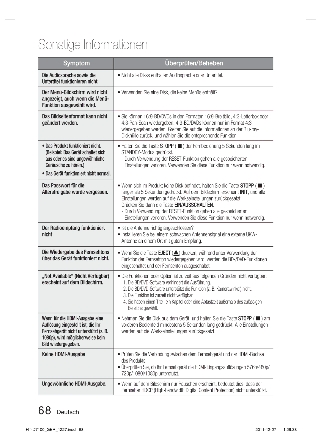 Samsung HT-D7100/ZF manual Verwenden Sie eine Disk, die keine Menüs enthält?, Funktion ausgewählt wird, Geändert werden 