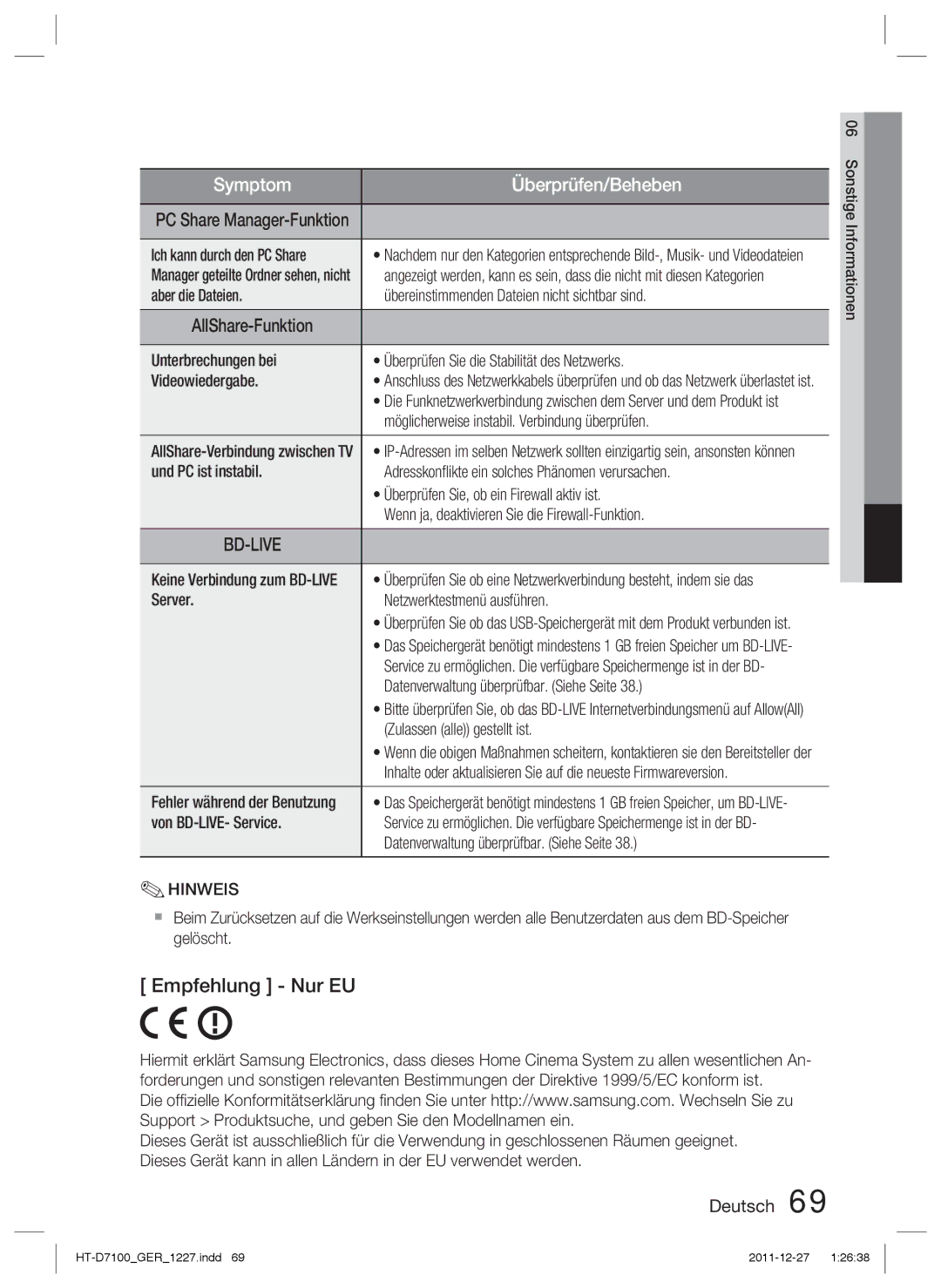 Samsung HT-D7100/EN, HT-D7100/XN, HT-D7100/ZF manual Empfehlung Nur EU 