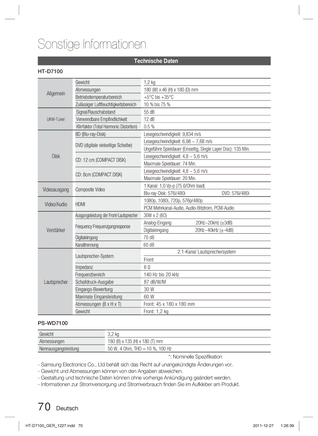 Samsung HT-D7100/XN, HT-D7100/EN, HT-D7100/ZF manual Technische Daten, Hdmi 