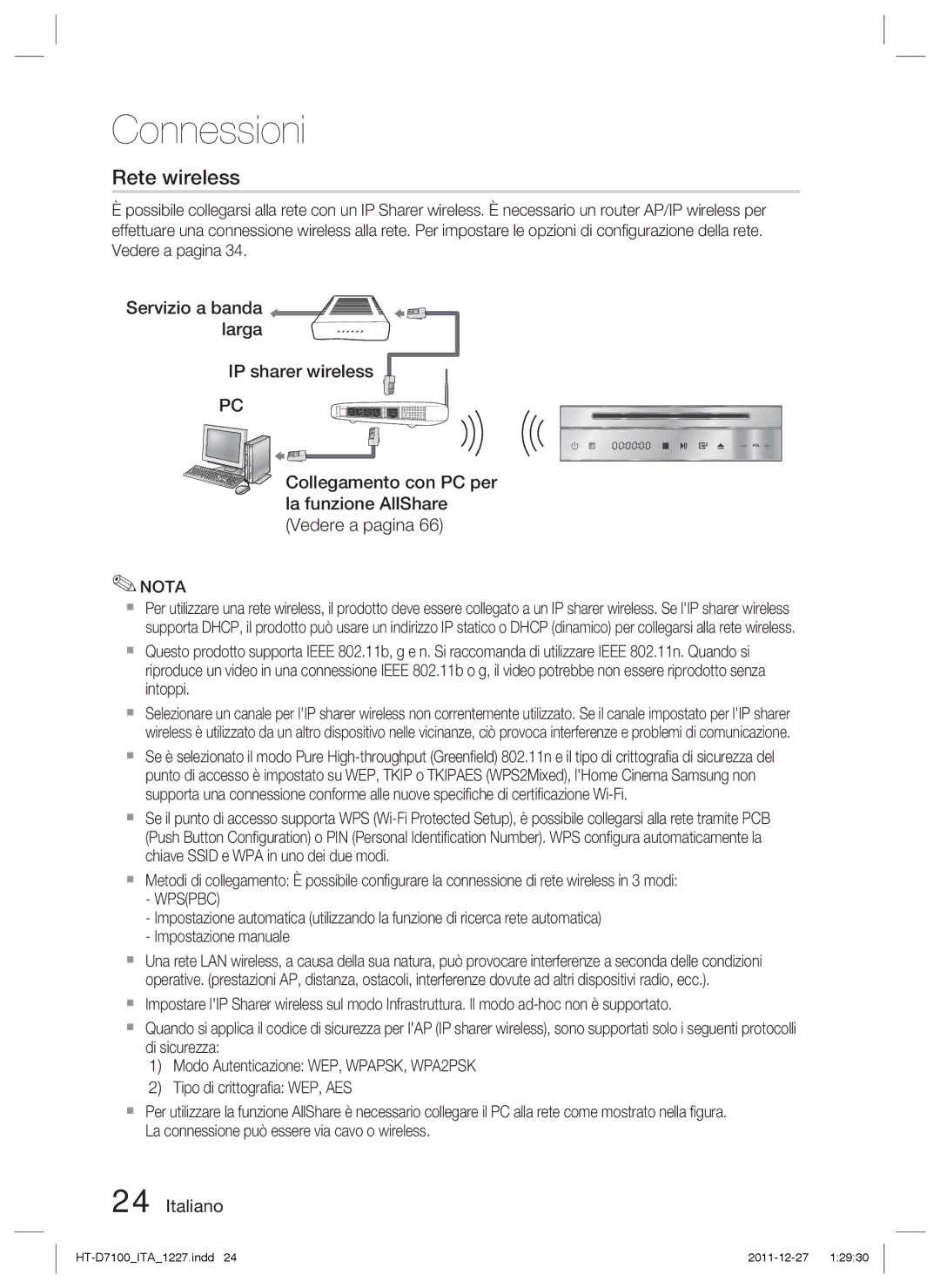 Samsung HT-D7100/EN, HT-D7100/ZF manual Rete wireless, Wpspbc 