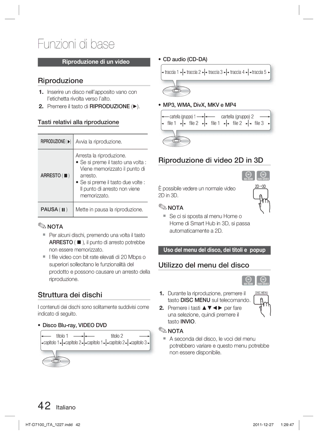 Samsung HT-D7100/EN, HT-D7100/ZF manual Funzioni di base, Struttura dei dischi, Riproduzione di video 2D in 3D 